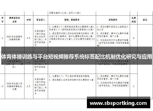 体育体操训练与平台短视频推荐系统标签配比机制优化研究与应用