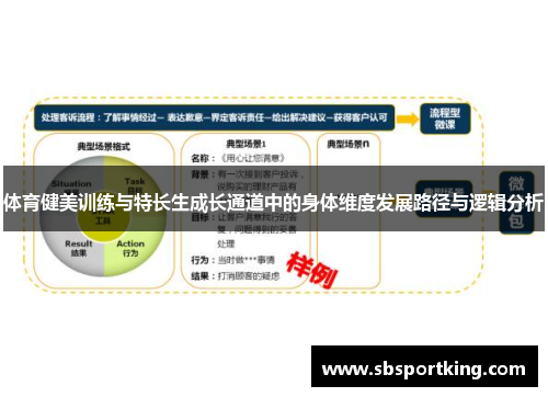 体育健美训练与特长生成长通道中的身体维度发展路径与逻辑分析
